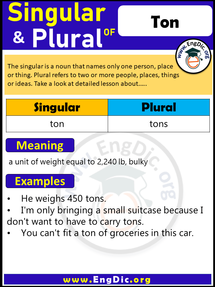 Ton Plural, What is the Plural of Ton?