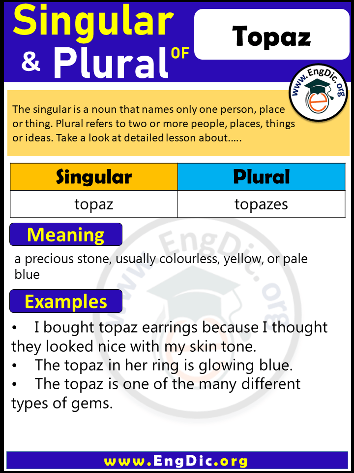 Topaz Plural, What is the Plural of Topaz?