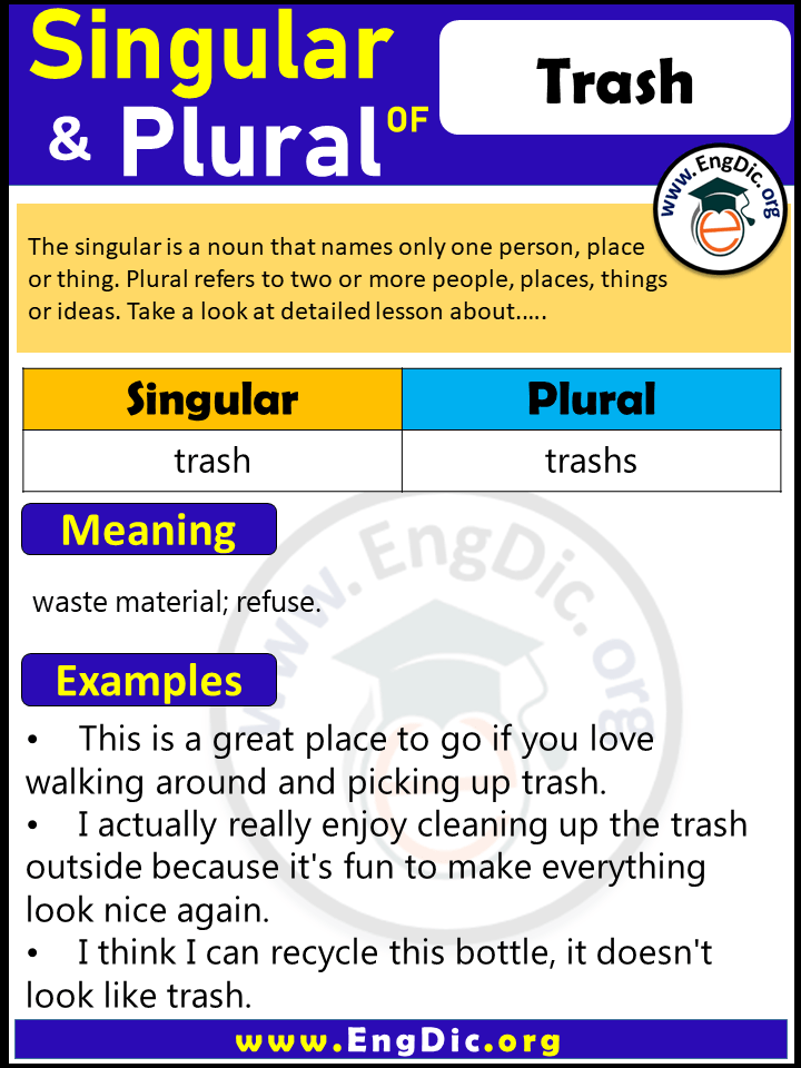 Trash Plural, What is the Plural of Trash?
