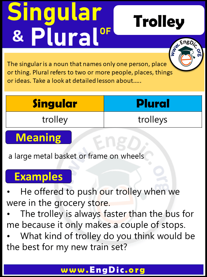 Trolley Plural, What is the Plural of Trolley?