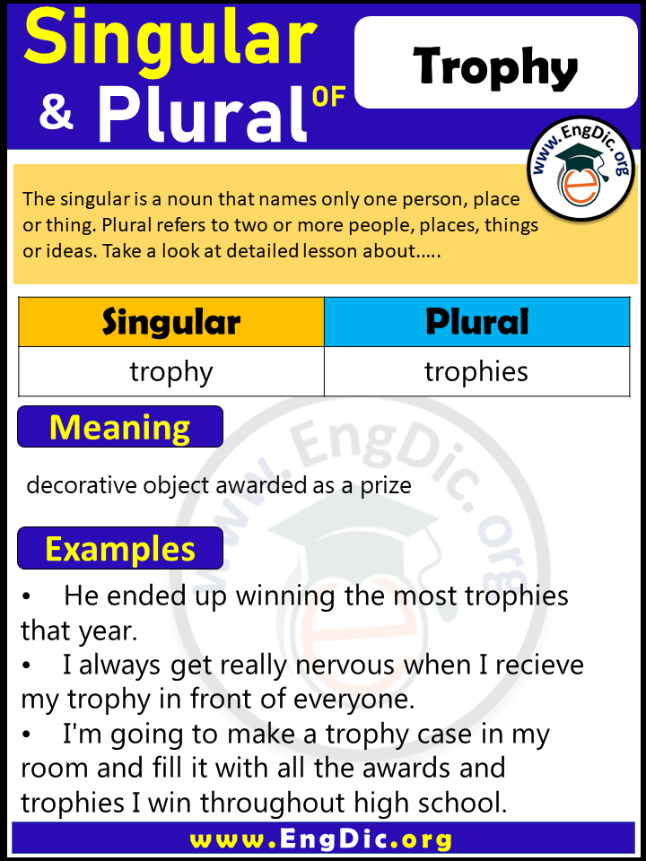 Trophy Plural, What is the Plural of Trophy?