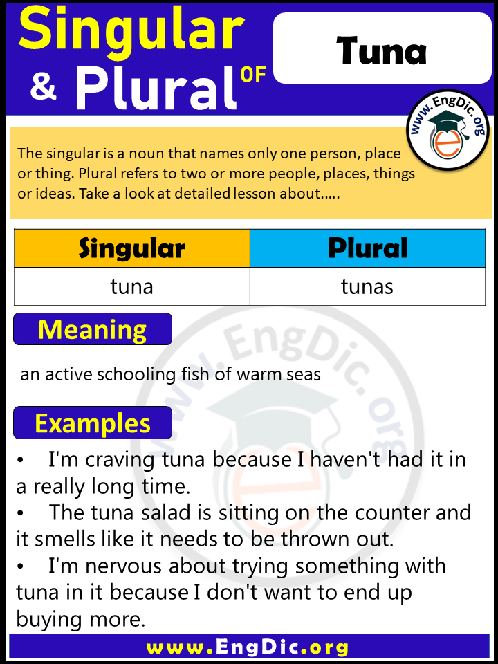 Tuna Plural, What is the Plural of Tuna?