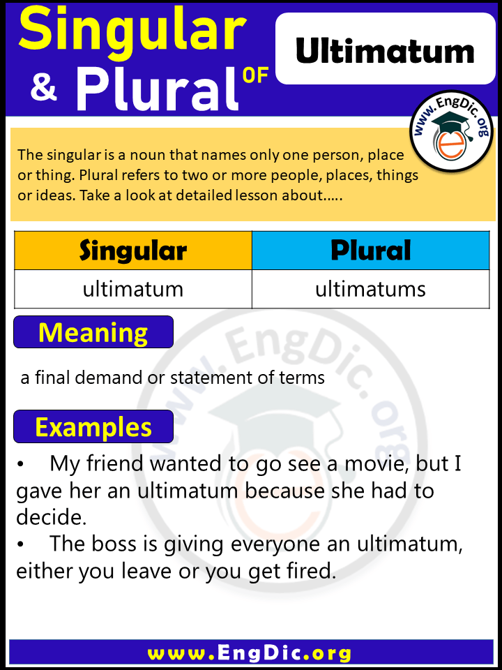 Ultimatum Plural, What is the Plural of Ultimatum?