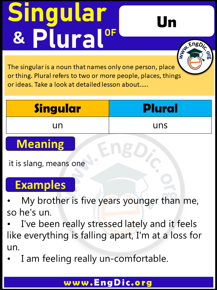 Un Plural, What is the Plural of Un?