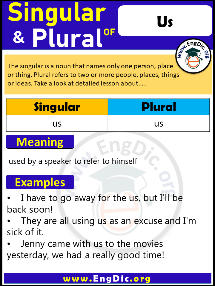 Us Plural, What is the Plural of Us?