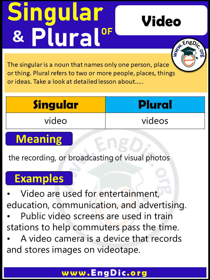 Video Plural, What is the Plural of Video?