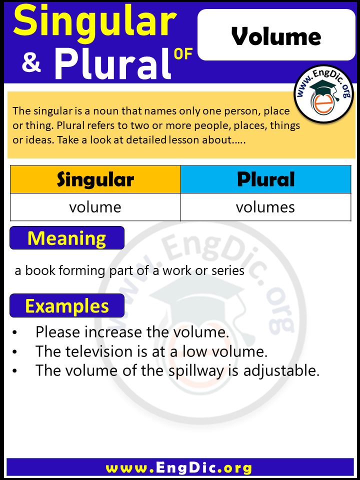 Volume Plural, What is the Plural of Volume?