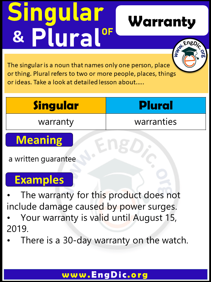 Warranty Plural, What is the Plural of Warranty?