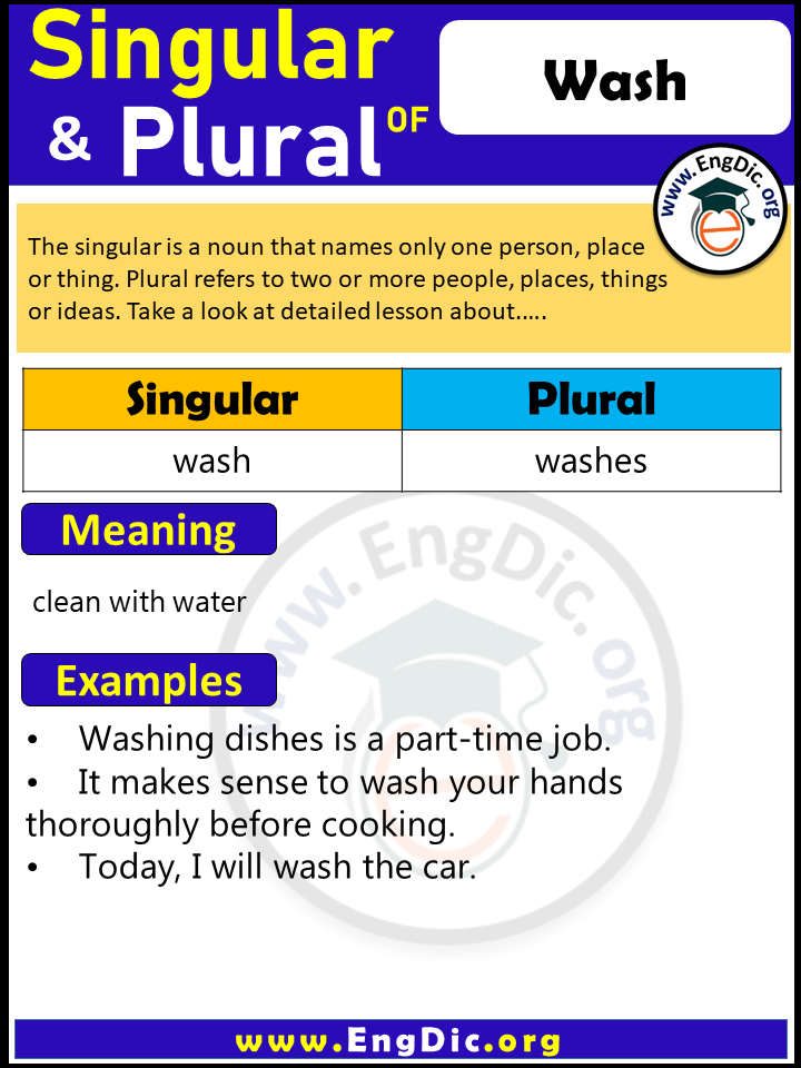 Wash Plural, What is the Plural of Wash?