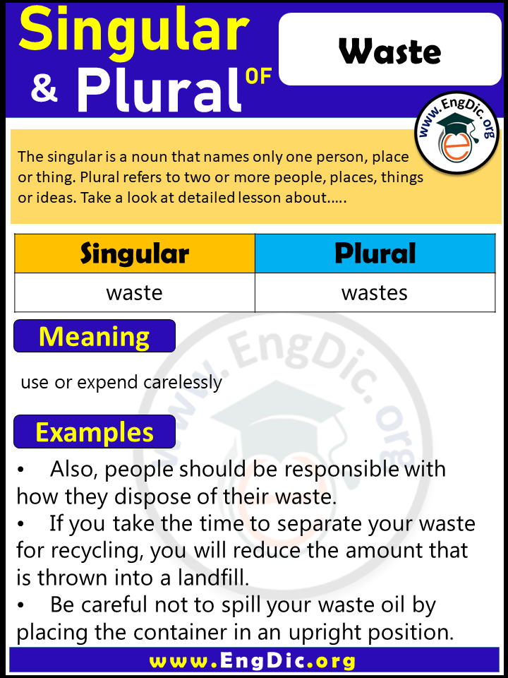 Waste Plural, What is the Plural of Waste?