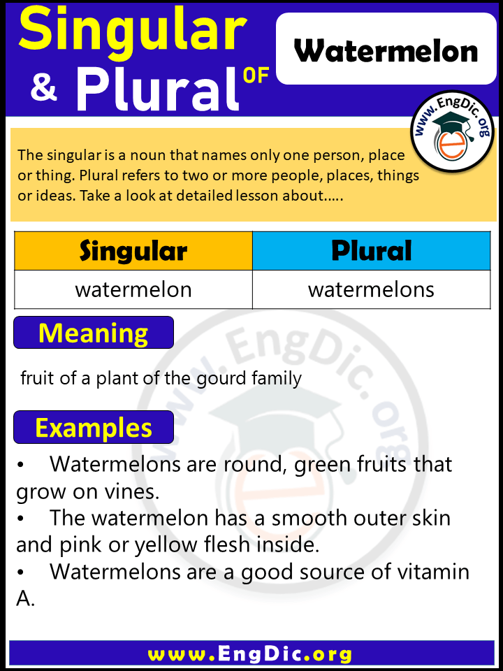 Watermelon Plural, What is the Plural of Watermelon?