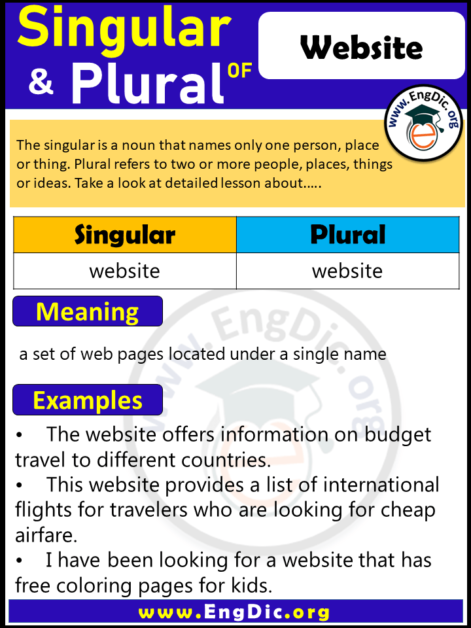 plural-form-of-website-archives-engdic