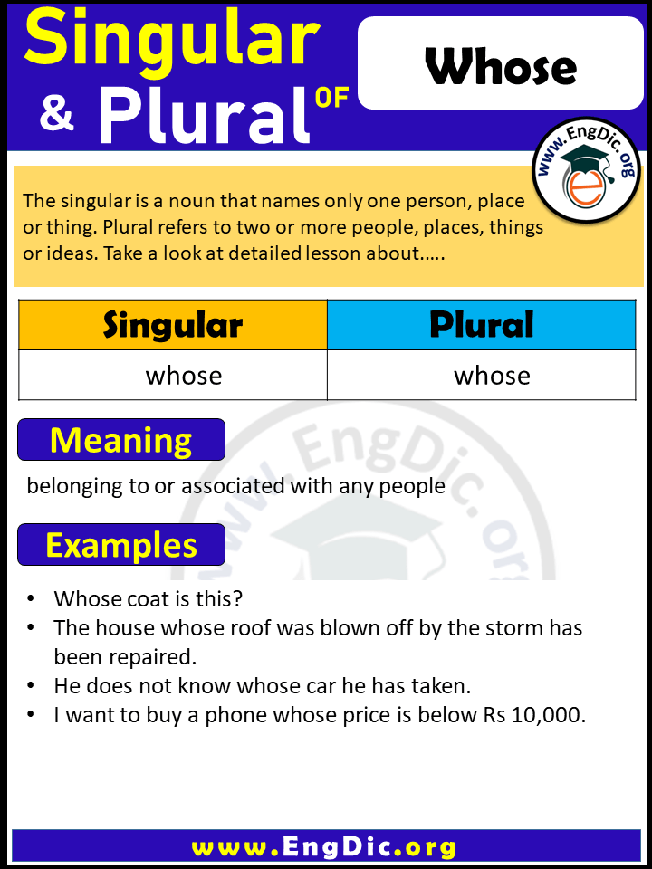 Whose Plural, What is the Plural of Whose?