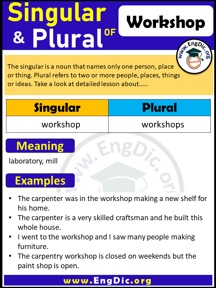 Workshop Plural, What is the Plural of Workshop?