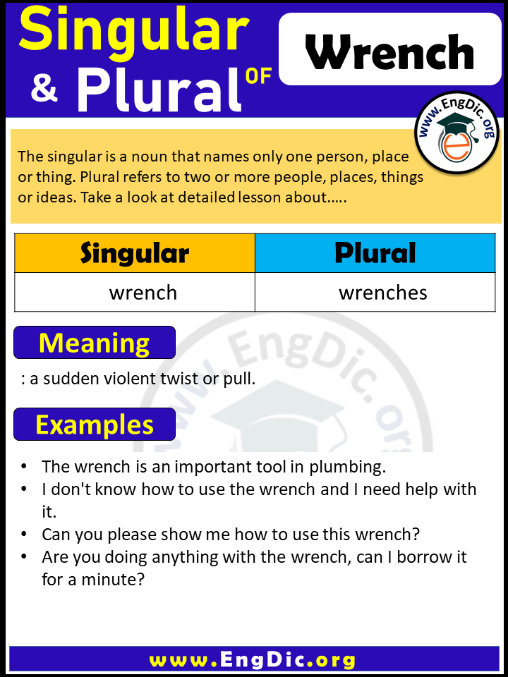 Wrench Plural, What is the Plural of Wrench?