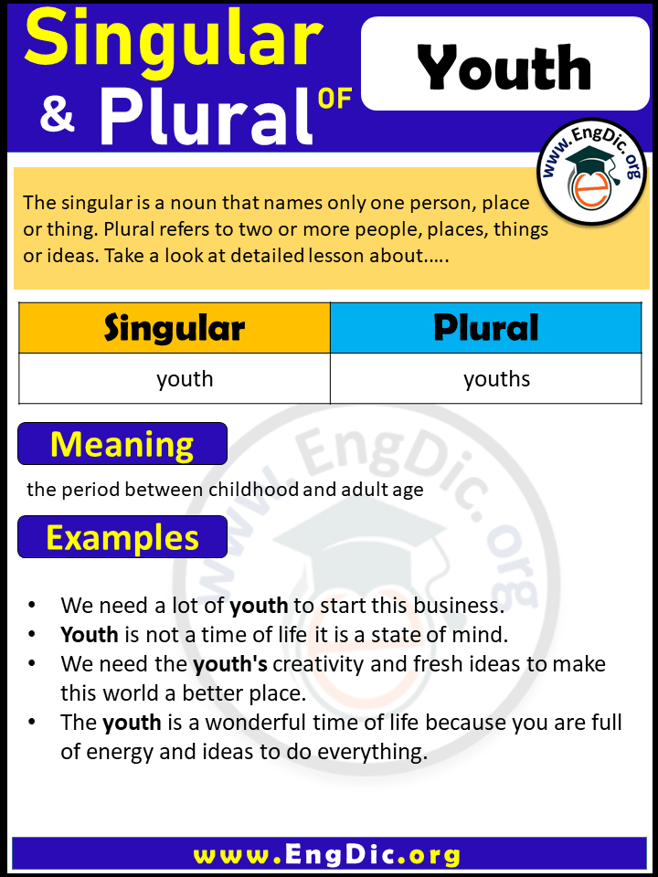 Youth Plural, What is the Plural of Youth?