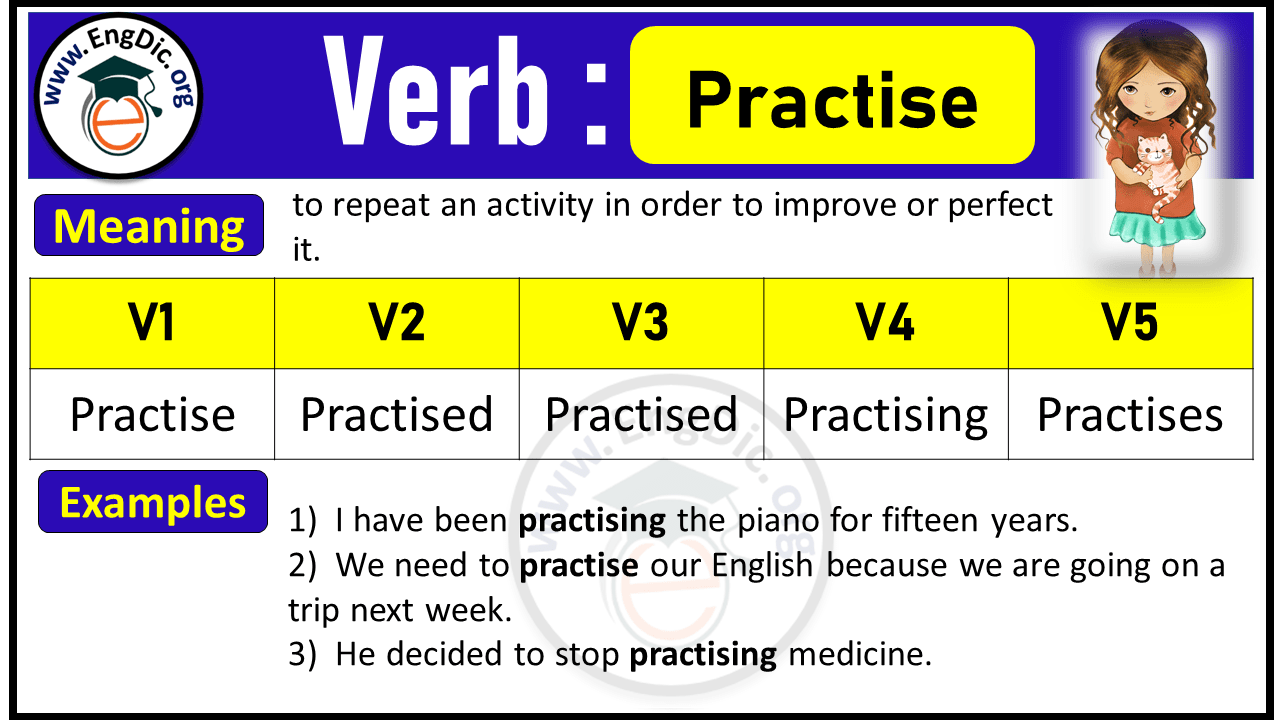 Practise Past Tense, V1 V2 V3 V4 V5 Forms of Practise, Past Simple and Past Participle