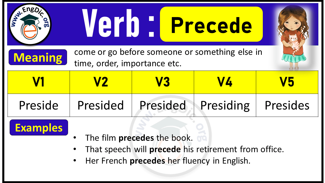 Precede Verb Forms: Past Tense and Past Participle (V1 V2 V3)