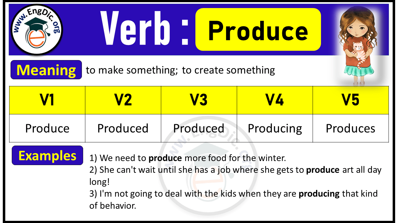 Produce Verb Forms: Past Tense and Past Participle (V1 V2 V3)