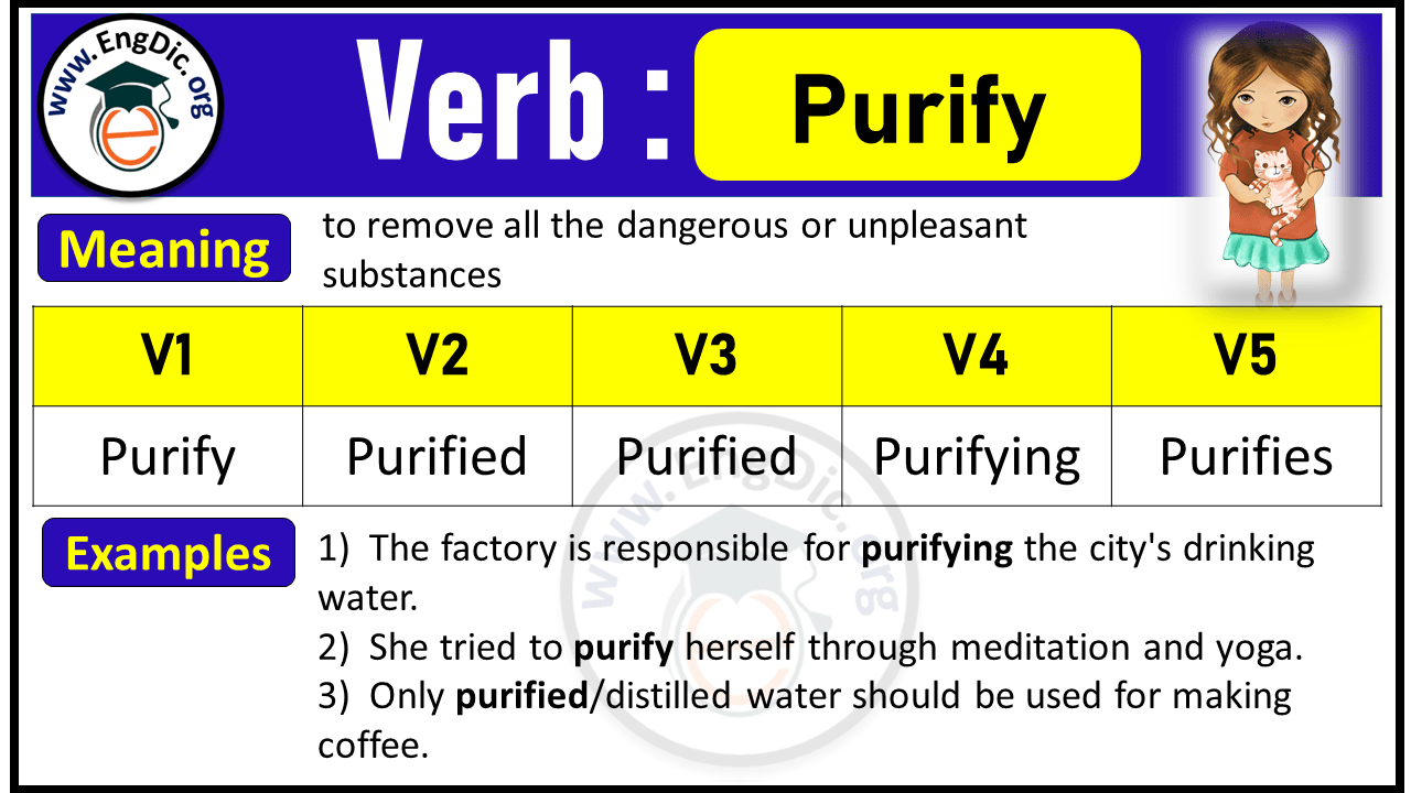 Purify Past Tense, V1 V2 V3 V4 V5 Forms of Purify, Past Simple and Past Participle