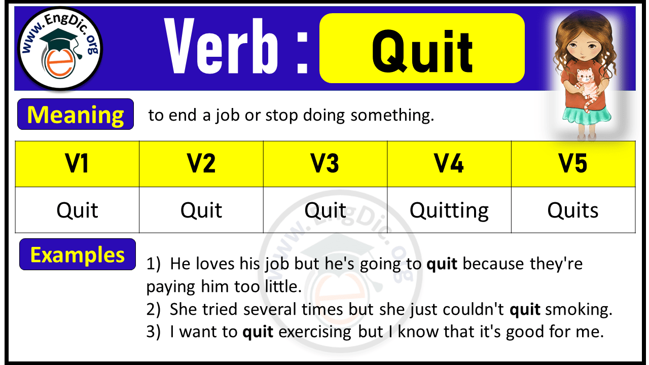 Quit Verb Forms: Past Tense and Past Participle (V1 V2 V3)