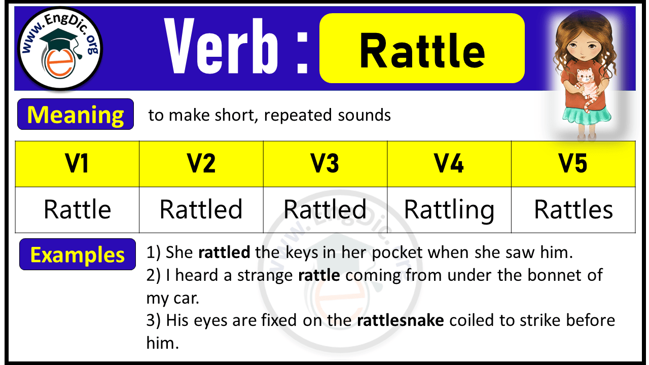 Rattle Verb Forms: Past Tense and Past Participle (V1 V2 V3)