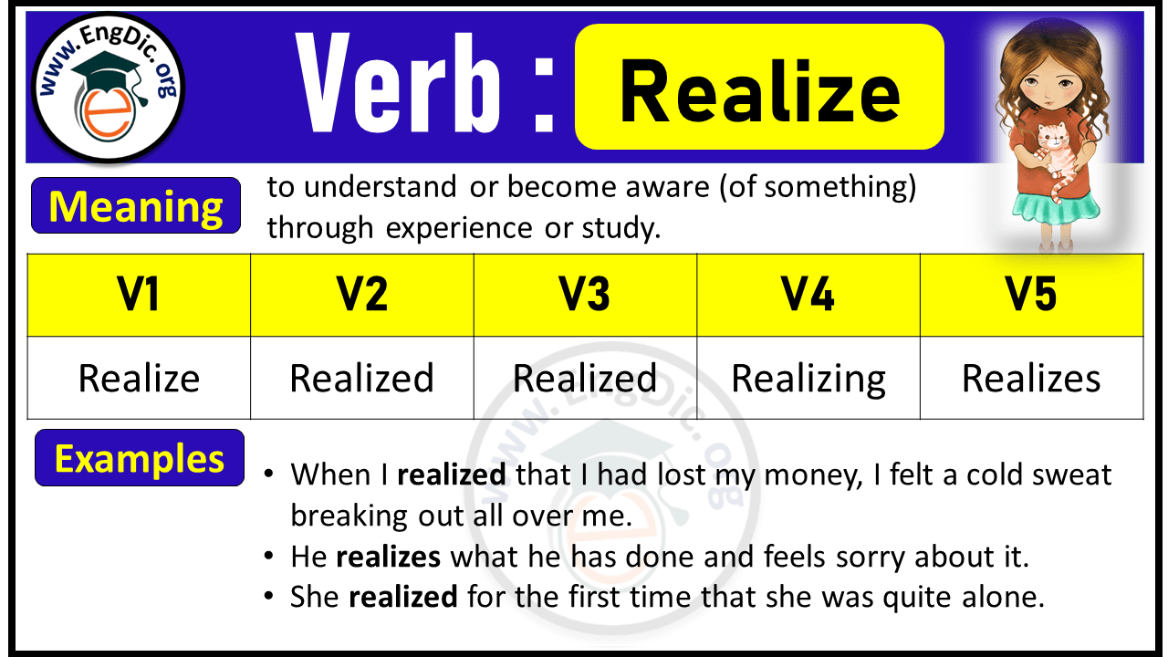 Realize Verb Forms: Past Tense and Past Participle (V1 V2 V3)