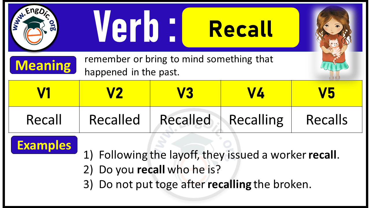 Recall Past Tense, V1 V2 V3 V4 V5 forms of Recall, Past Simple and Past Participle