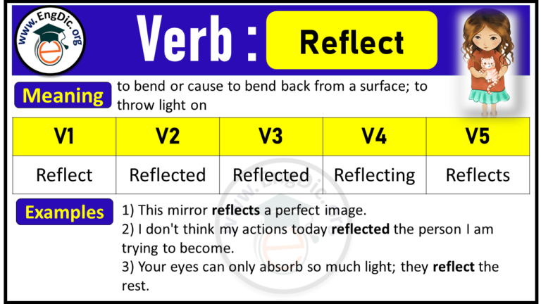 Reflect Verb Forms: Past Tense and Past Participle (V1 V2 V3) - EngDic