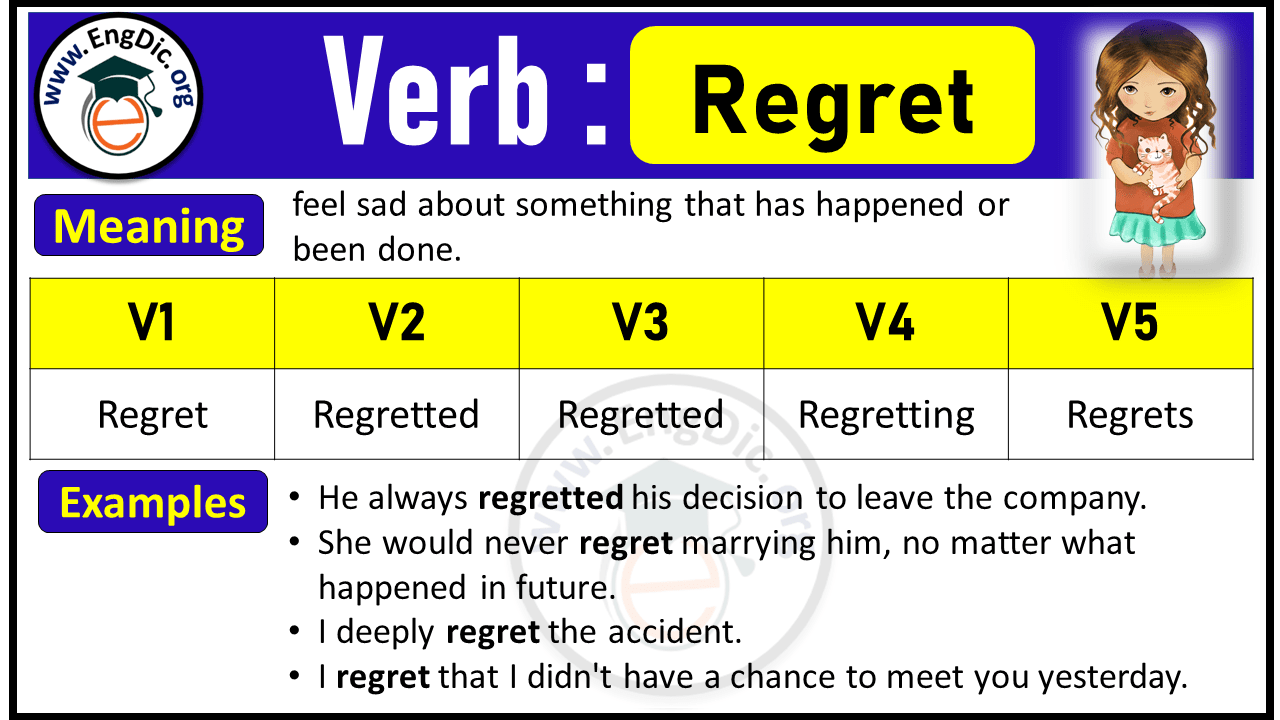 Regret Past Tense, V1 V2 V3 V4 V5 Forms of Regret, Past Simple and Past Participle