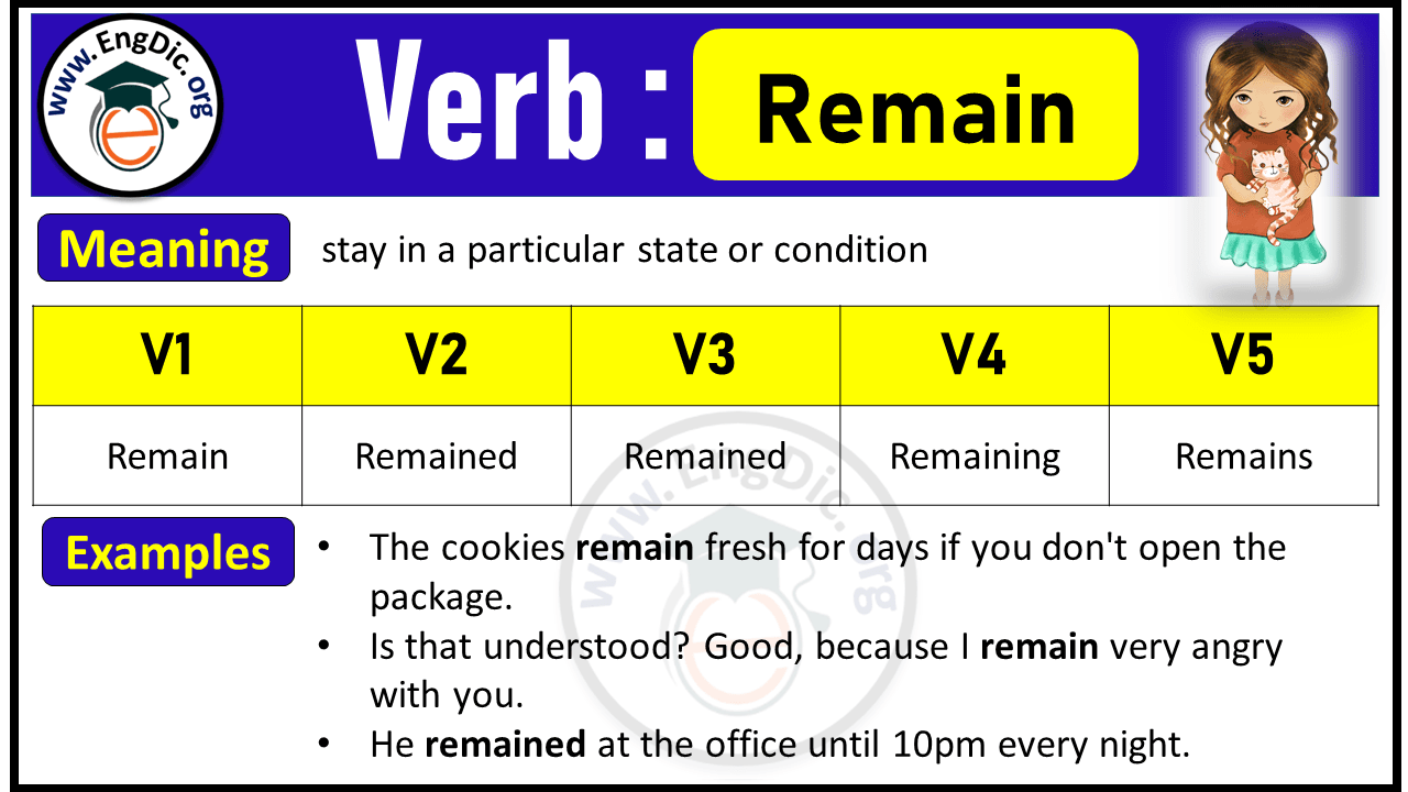 Remain Verb Forms: Past Tense and Past Participle (V1 V2 V3)