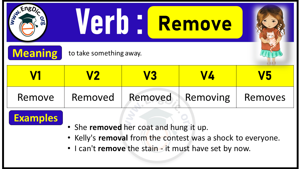 Remove Verb Forms: Past Tense and Past Participle (V1 V2 V3)