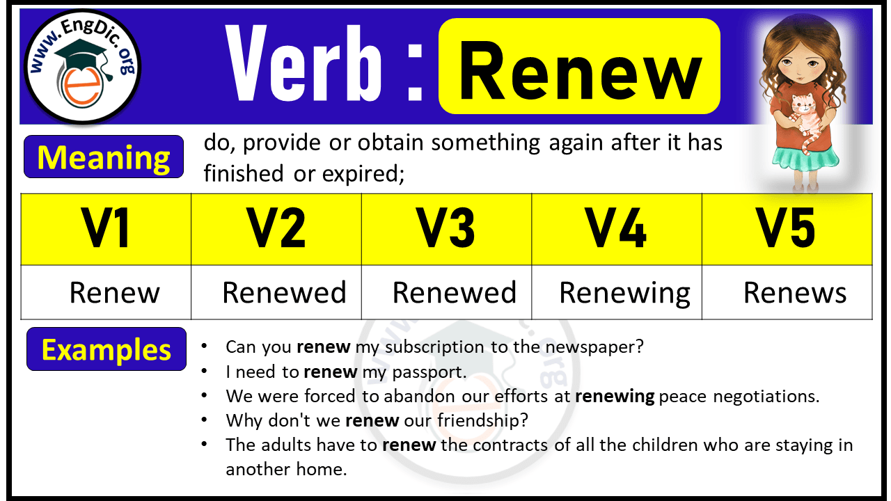 Renew Verb Forms: Past Tense and Past Participle (V1 V2 V3)