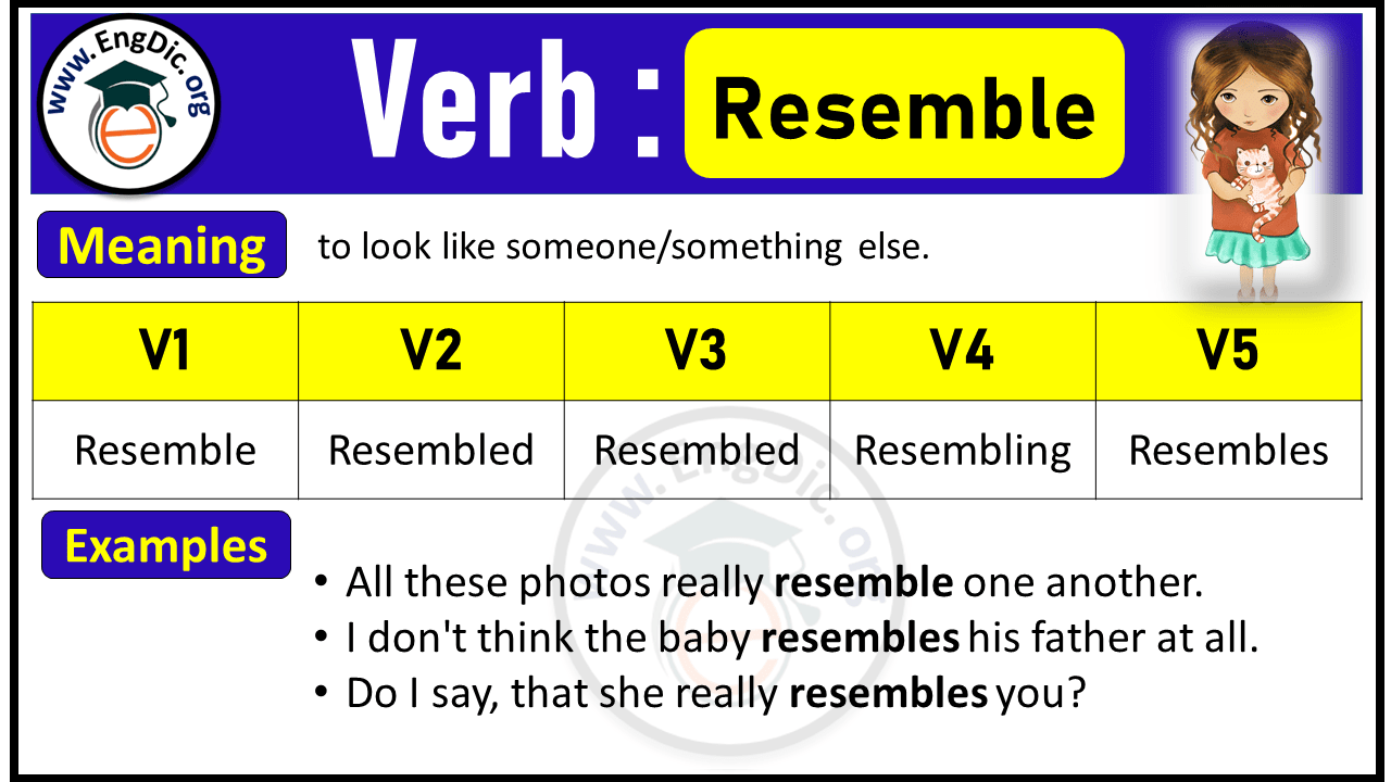 Resemble Verb Forms: Past Tense and Past Participle (V1 V2 V3)