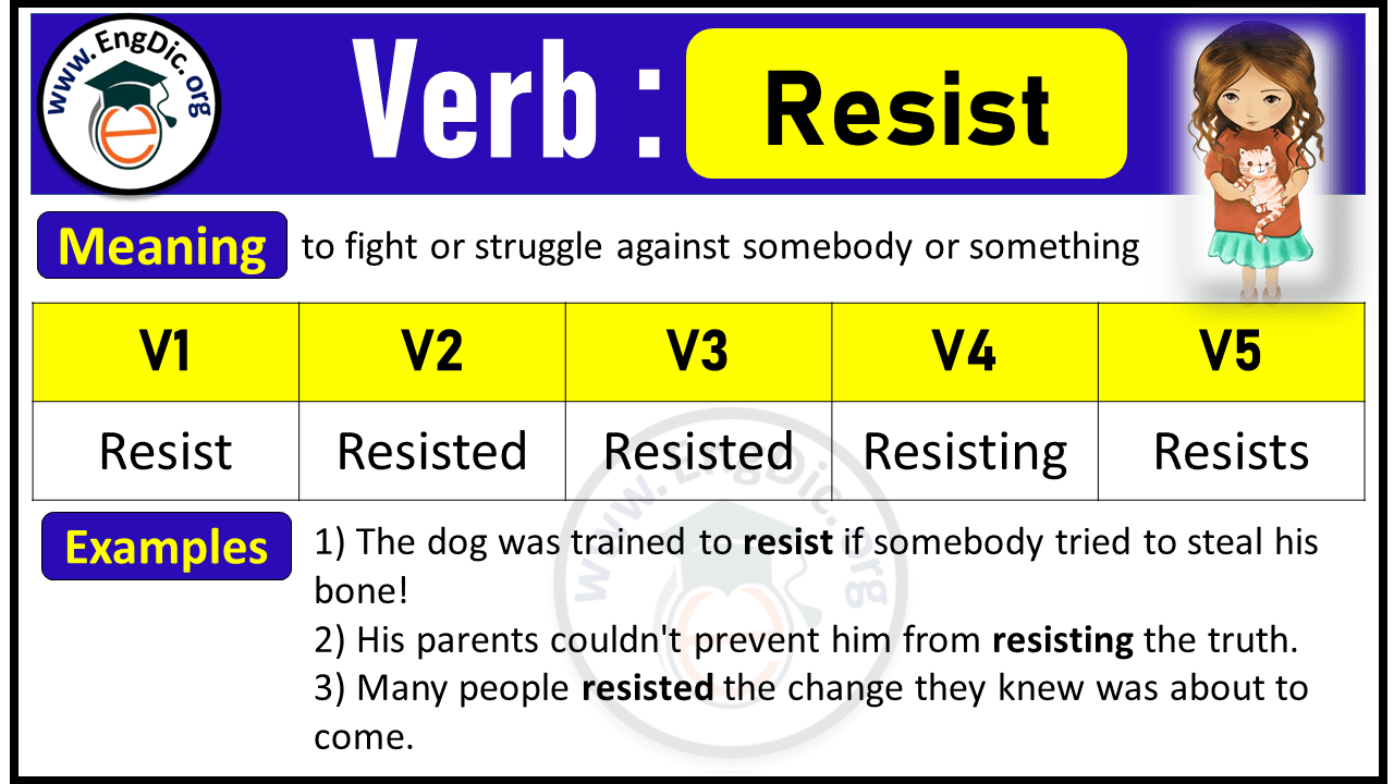 Resist Past Tense, V1 V2 V3 V4 V5 Forms of Resist, Past Simple and Past Participle