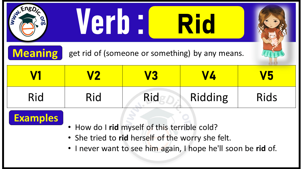 Rid Verb Forms: Past Tense and Past Participle (V1 V2 V3)