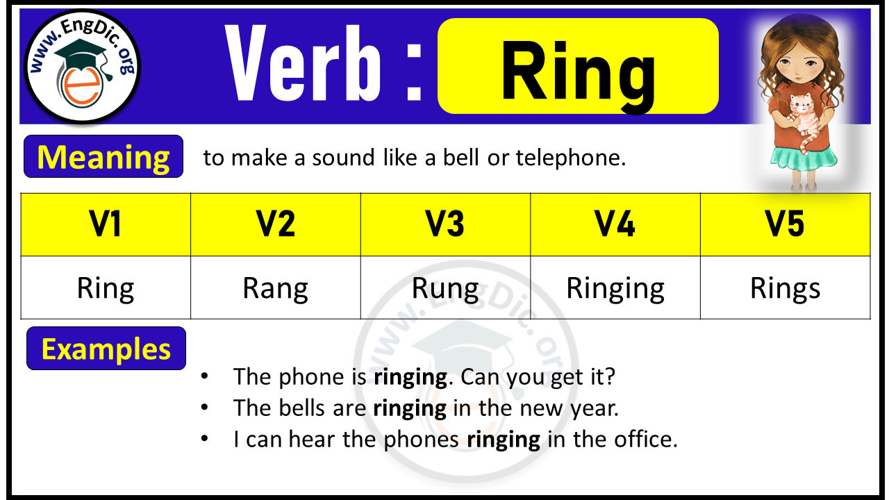 Ring Verb Forms: Past Tense and Past Participle (V1 V2 V3)