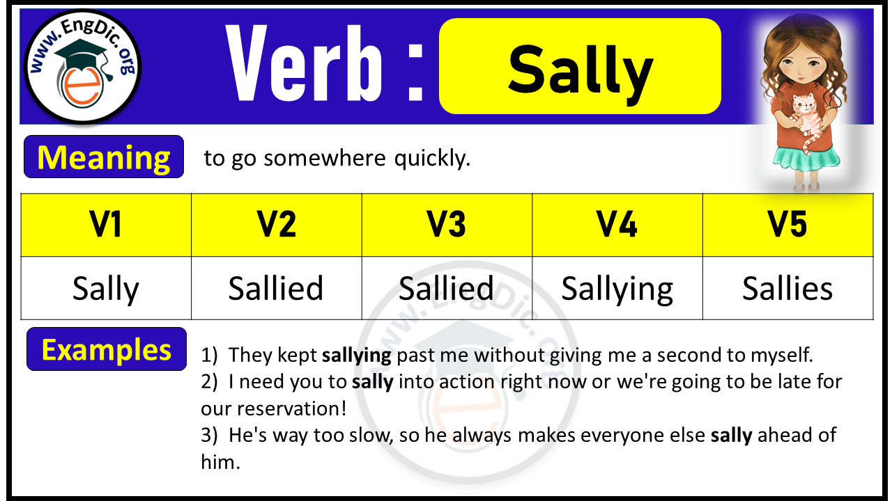Sally Past Tense, V1 V2 V3 V4 V5 Forms of Sally, Past Simple and Past Participle