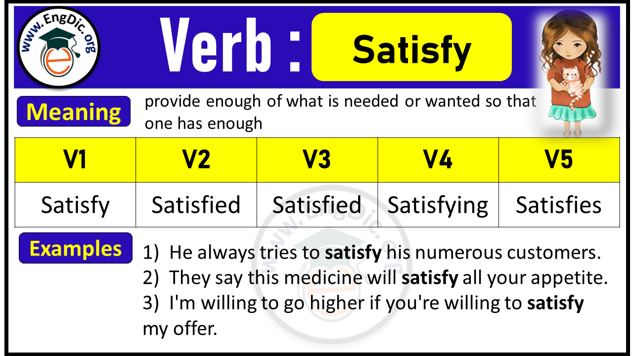 Satisfy Verb Forms: Past Tense and Past Participle (V1 V2 V3) Satisfy Verb Forms: Past Tense and Past Participle (V1 V2 V3)