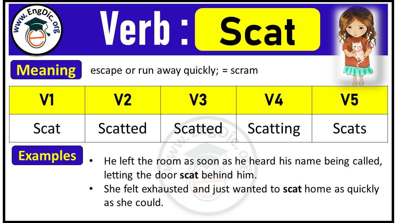 Scat Verb Forms: Past Tense and Past Participle (V1 V2 V3)