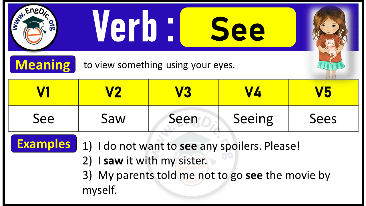 See Verb Forms: Past Tense and Past Participle (V1 V2 V3)