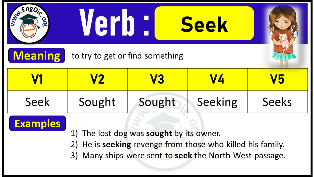Seek Verb Forms: Past Tense and Past Participle (V1 V2 V3)