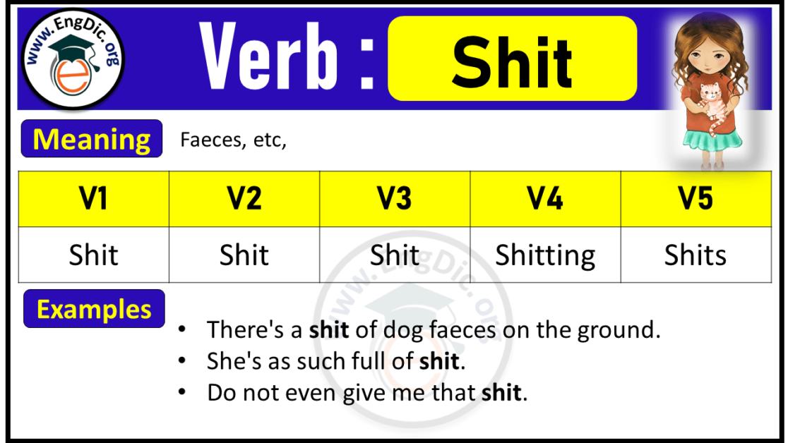 Sit Verb Forms: Past Tense and Past Participle (V1 V2 V3) - EngDic