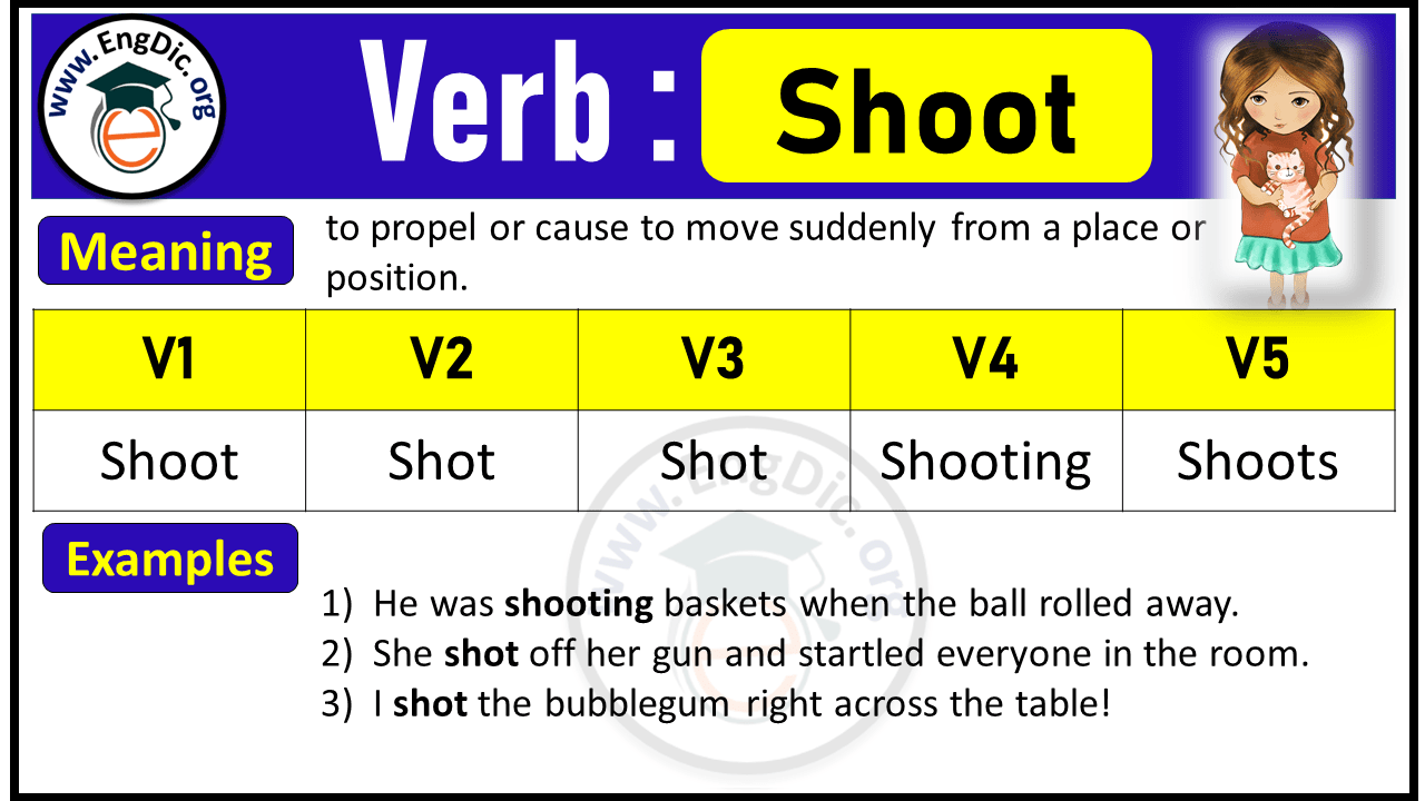 Shoot Past Tense, V1 V2 V3 V4 V5 Forms of Shoot, Past Simple and Past Participle