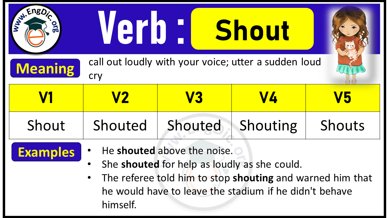 Shout Verb Forms: Past Tense and Past Participle (V1 V2 V3)