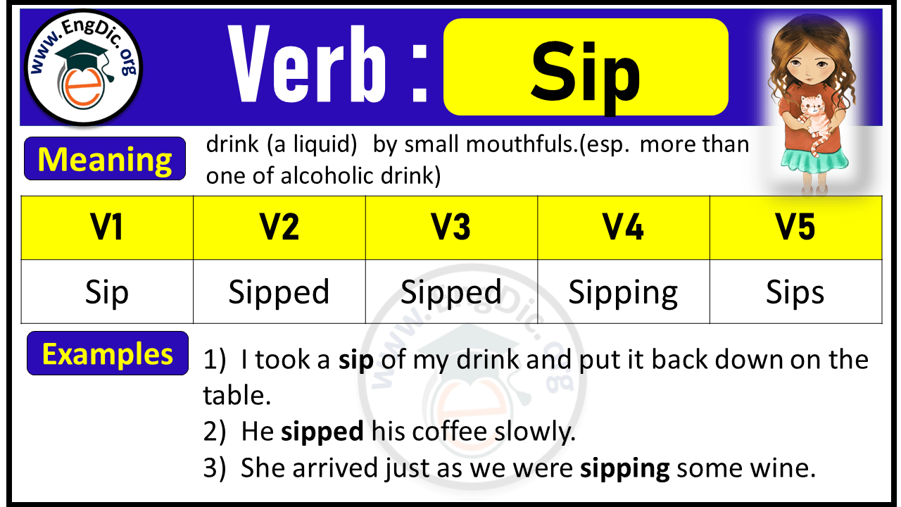 Sip Verb Forms: Past Tense and Past Participle (V1 V2 V3)