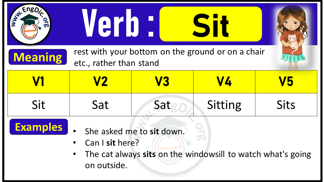 Sit Verb Forms: Past Tense and Past Participle (V1 V2 V3)