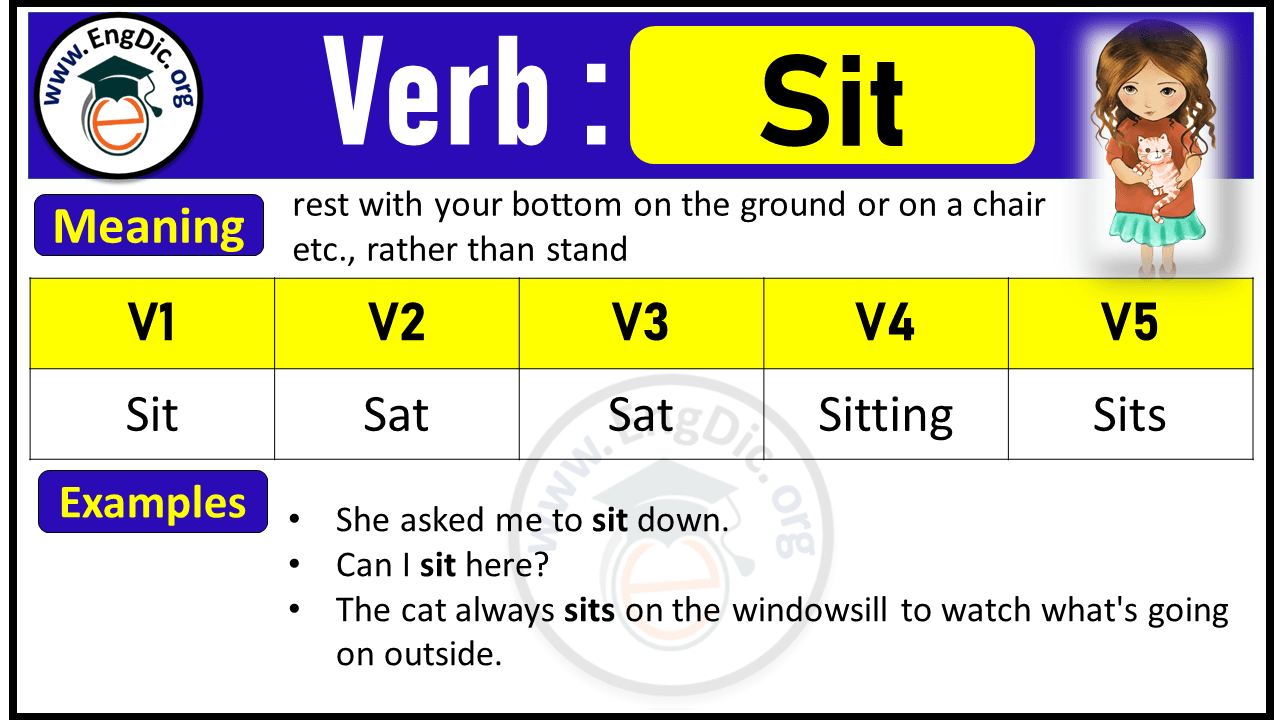 sit-verb-forms-past-tense-and-past-participle-v1-v2-v3-engdic