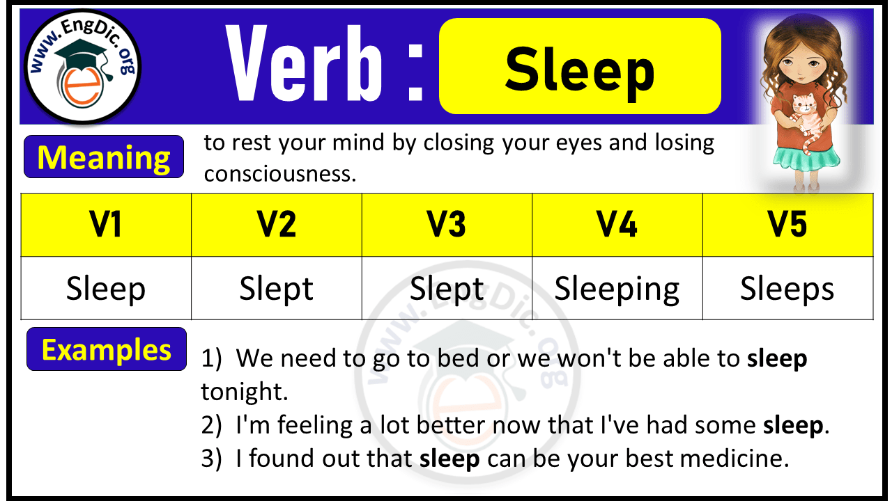 Sleep Verb Forms: Past Tense and Past Participle (V1 V2 V3)