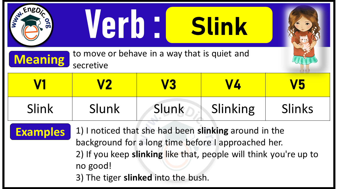 Slink Verb Forms: Past Tense and Past Participle (V1 V2 V3)